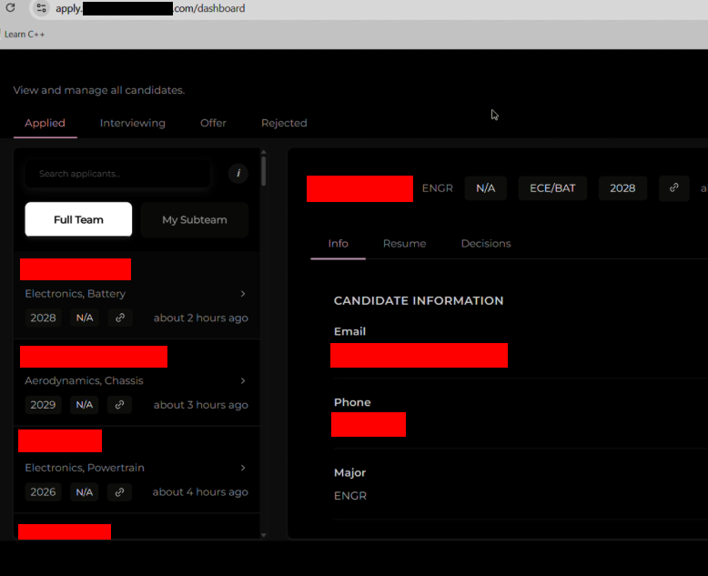 Unauthorized Access with Data Leakage