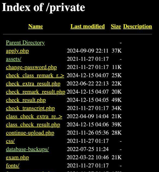 Open Directories